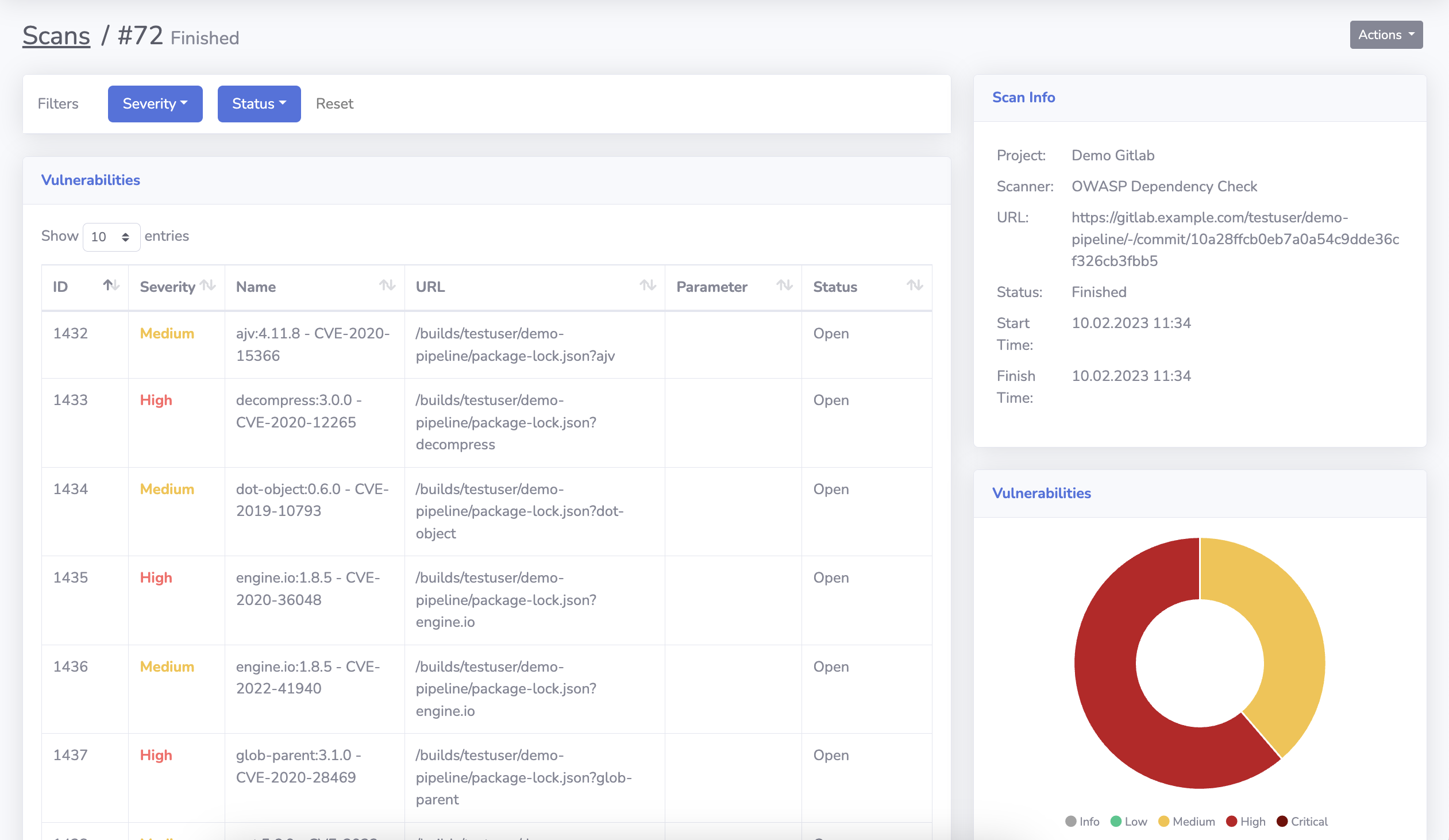 DeteAct AppSec Platform Scan